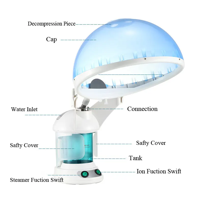 متعددة الوظائف 2in1 نانو أيون  - مراجعة Facial Steamer Nano وسعره