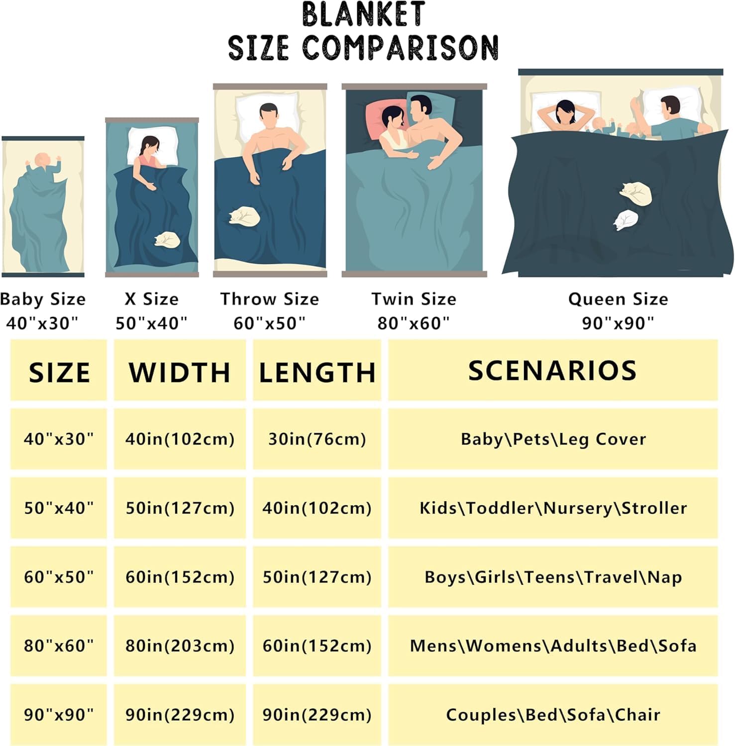 بطانية يوغا فاخرة بتصميم زهرة  - مراجعة Spa Wellness Yoga وسعره